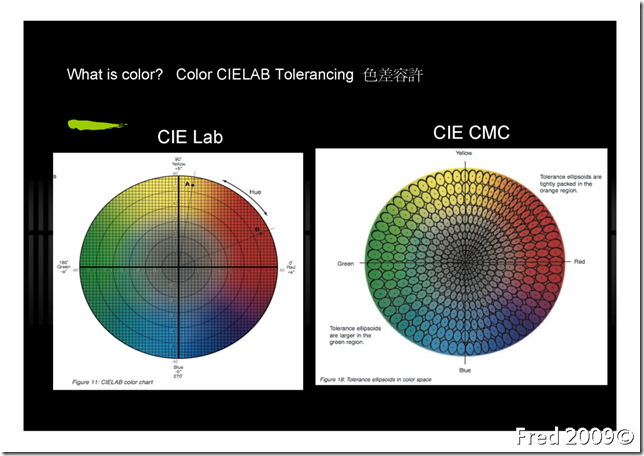 WhatIsColor09_18