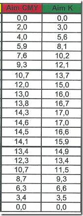 FograTVI_dataset