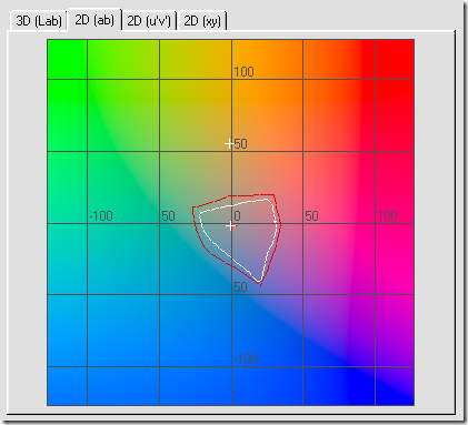 Fogra39_ISoCoated_L23