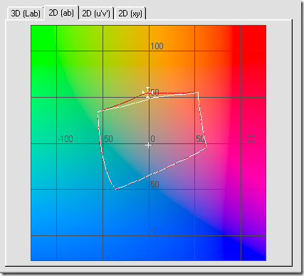 Fogra39_ISoCoated_L54