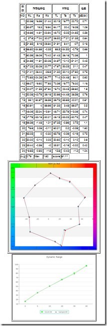 CC24Report0