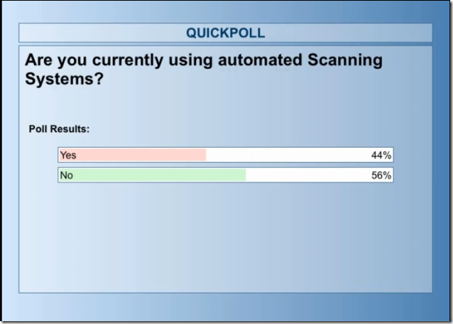 PollScan