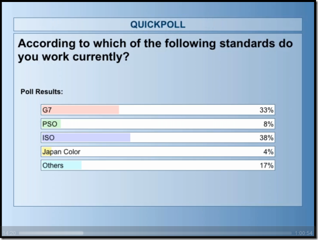 PollScan3