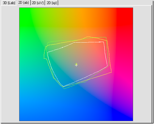 ISO-Hex-OGV