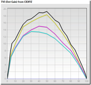 jsunCurve-G7OK2