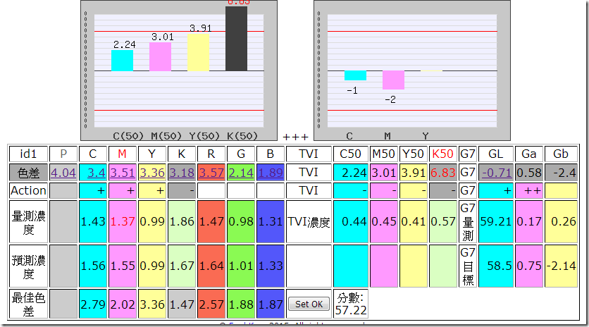 jsunG7-2