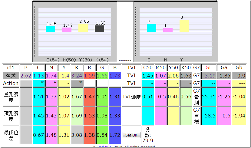 jsunG7-3