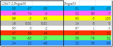 Fogra54CP39