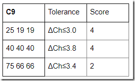 c9-c6