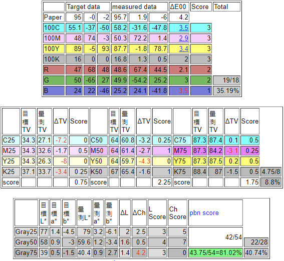 42Patch-i1pbn_75onCR30