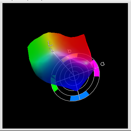 GamutCamera